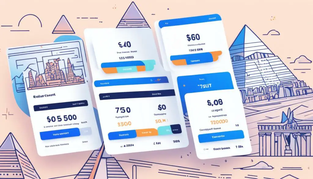 Revolut transfer fees to Egypt